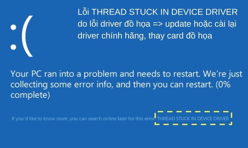 THREAD STUCK IN DEVICE DRIVER