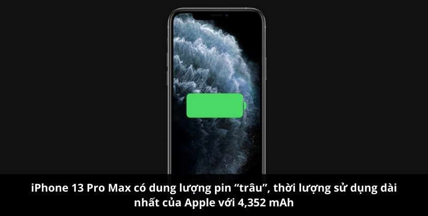 Pin iPhone 13 Pro Max bao nhiêu mAh?