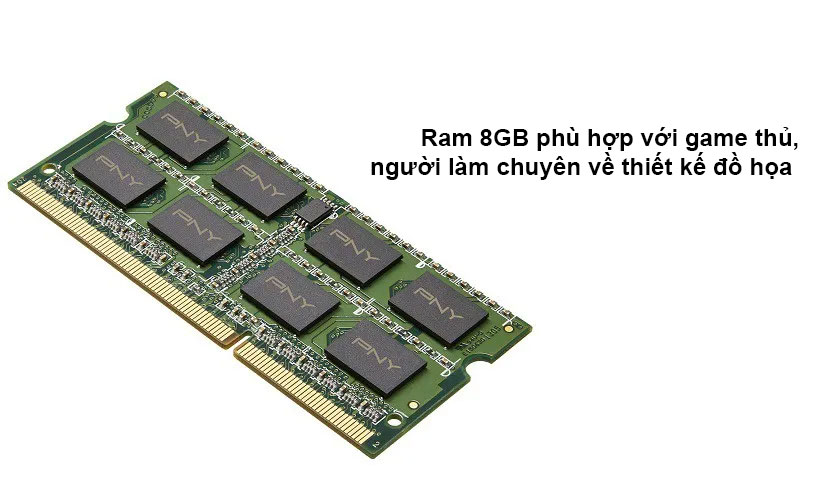 Đánh giá Ram 8GB giá bao nhiêu tiền