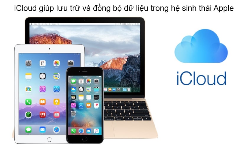 iCloud là gì và iPhone bị dính iCloud là gì?