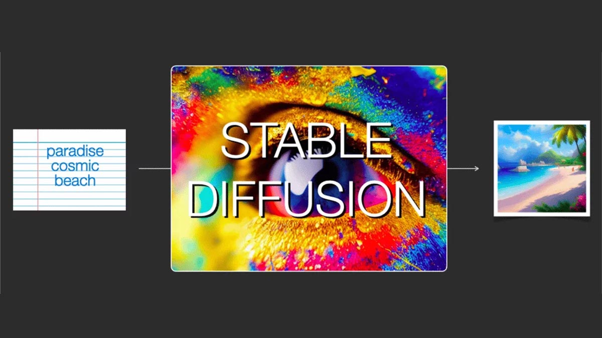 Stable Diffusion VN có gì nổi bật?