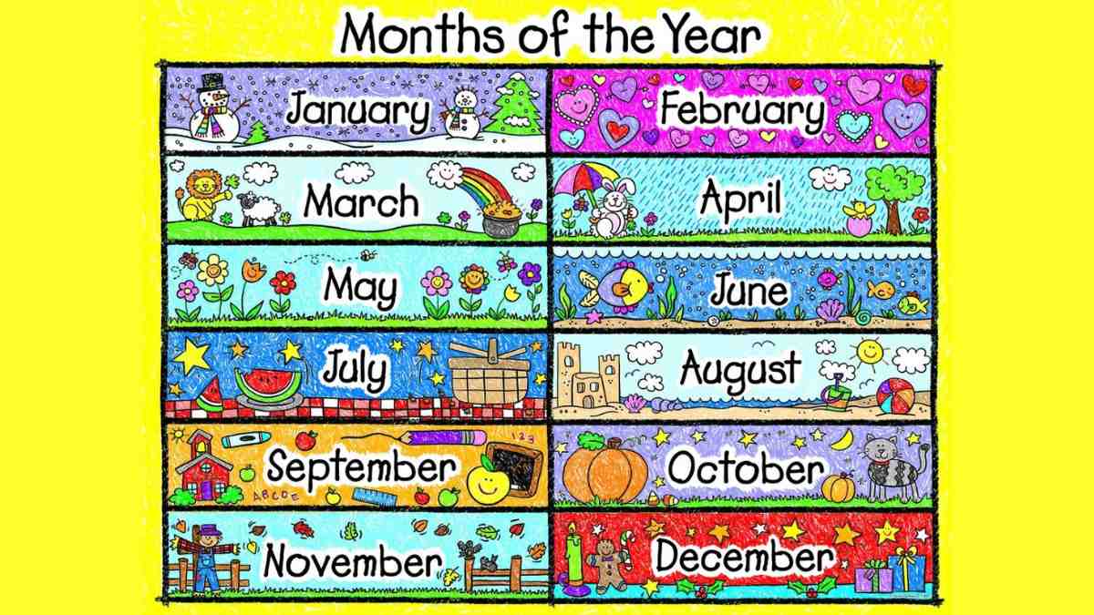 Cách viết tắt các tháng trong tiếng Anh